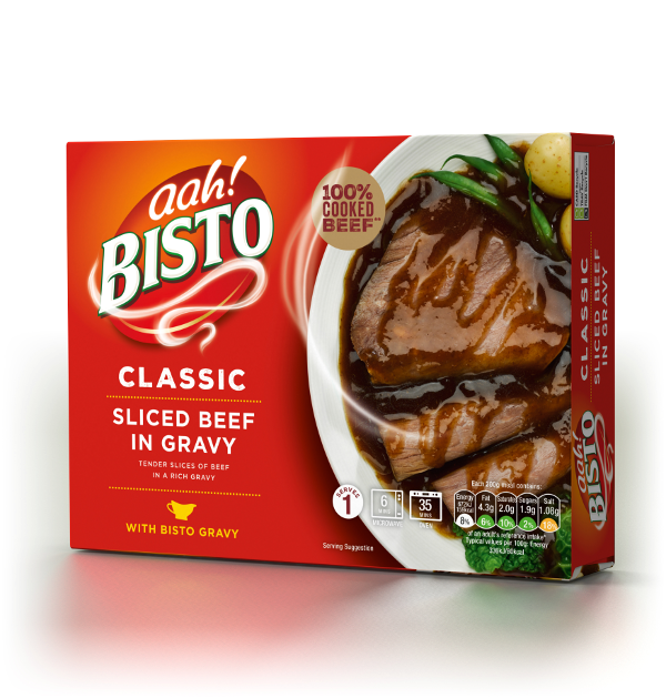 Sliced Beef In Gravy Packaging