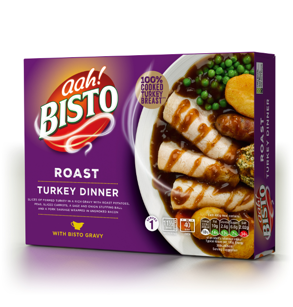 Turkey Dinner Packaging